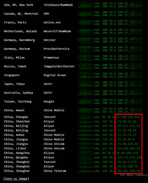 PING.PE:国外VPS服务器IP黑名单检测专业工具网站