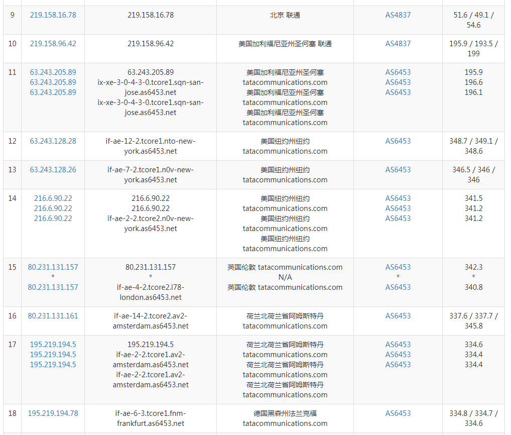云筏科技大容量大流量NAT VPS试用
