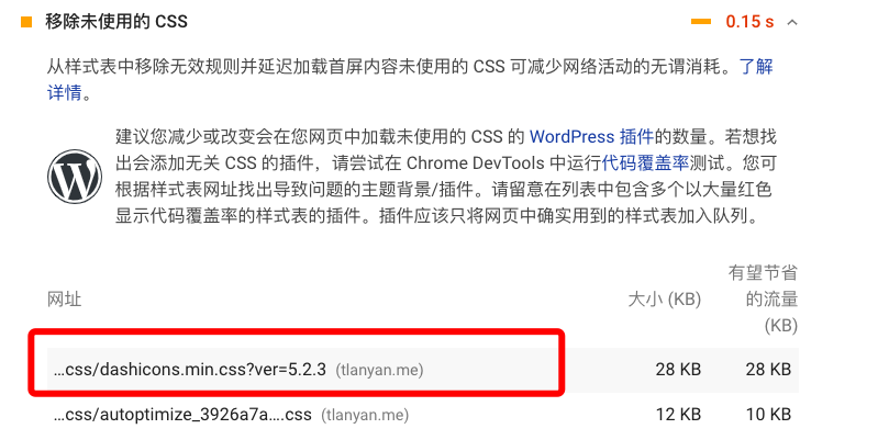 不要移除WordPress的dashicons.min.css文件