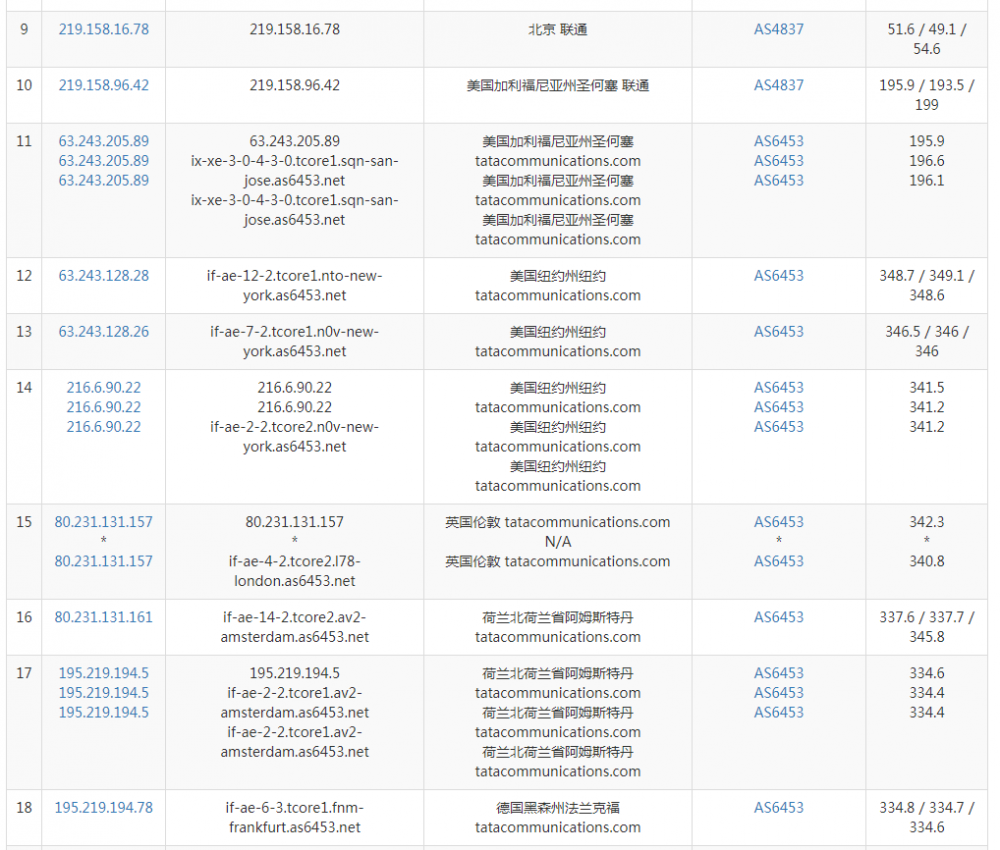 云筏科技服务器联通去程路由 云筏科技服务器联通去程路由