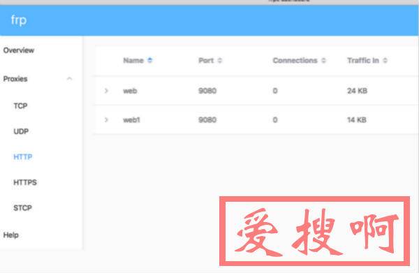 监控FRPS端口并自动重启进程linux脚本 监控FRPS端口并自动重启进程linux脚本