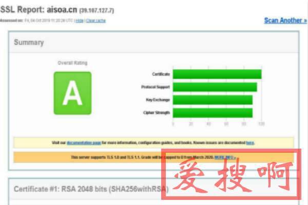 编译Nginx为Nginx 添加 TLS 1.3 协议支持 编译Nginx为Nginx 添加 TLS 1.3 协议支持