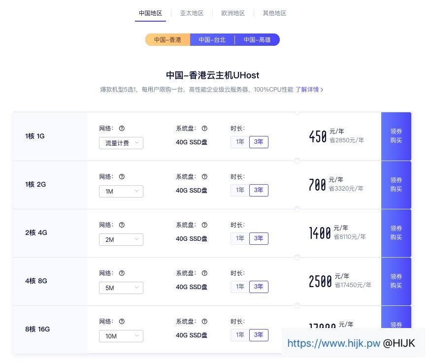 ucloud香港服务器套餐列表
