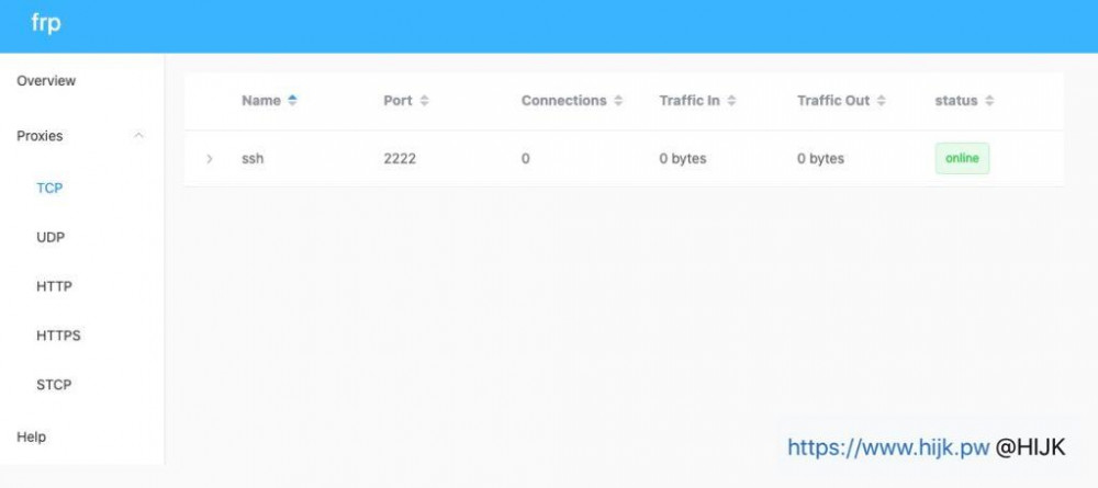 frp查看客户端连接