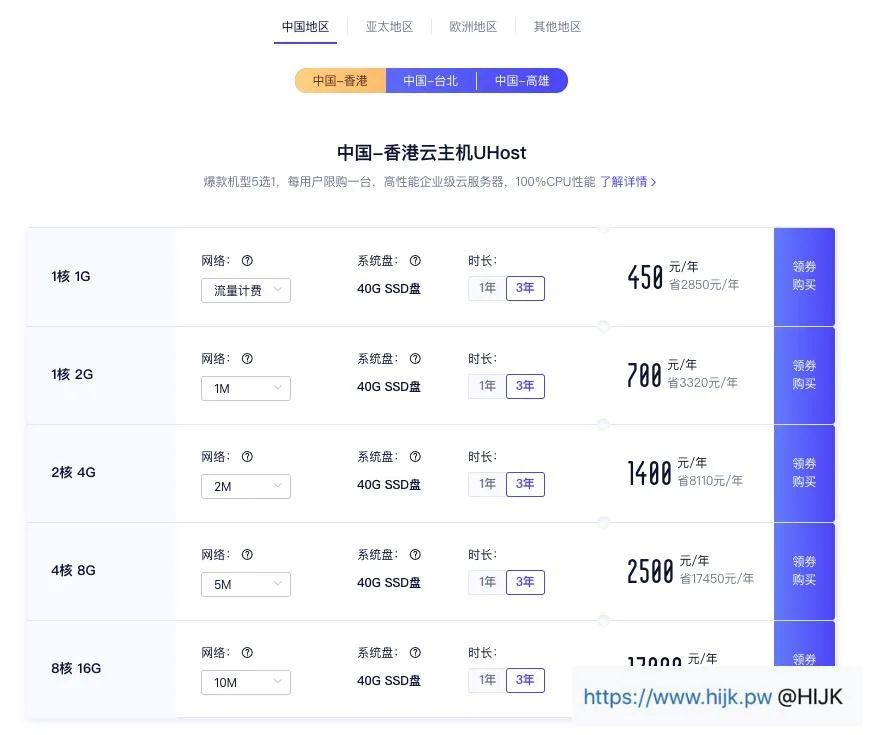 ucloud香港服务器套餐列表