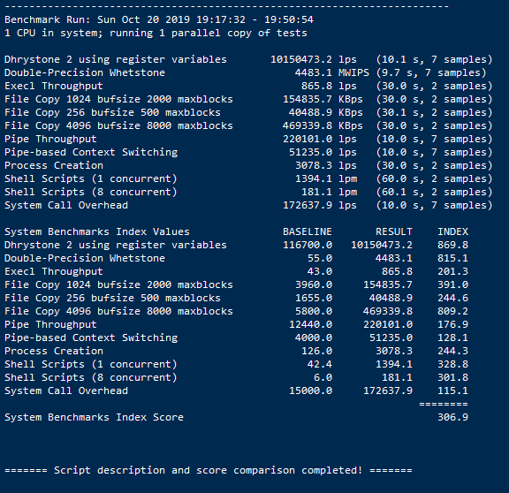 云筏科技服务器跑分 云筏科技服务器跑分