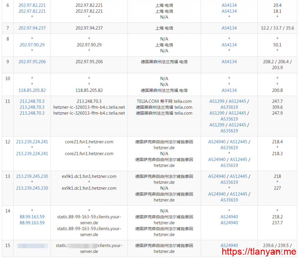 云筏科技服务器电信去程路由 云筏科技服务器电信去程路由
