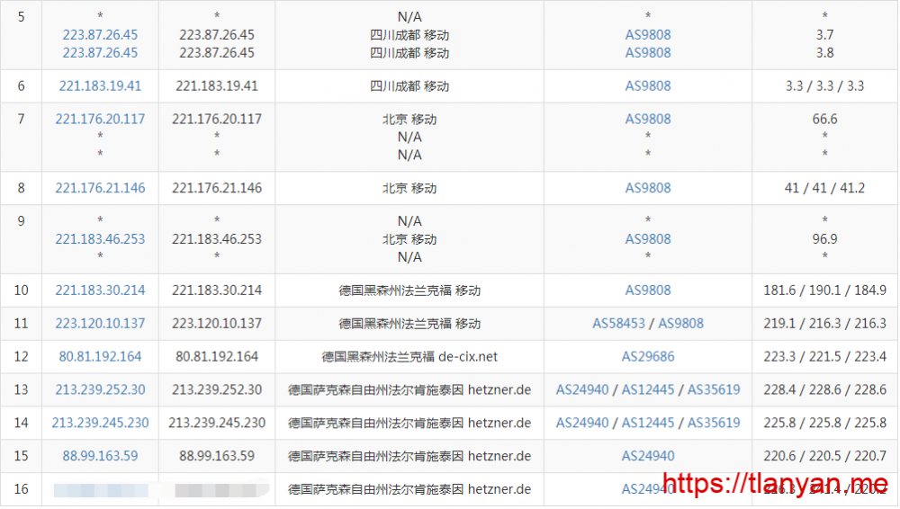 云筏科技服务器移动去程路由 云筏科技服务器移动去程路由