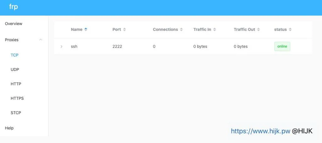 frp查看客户端连接